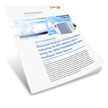 Analysis of Drinking Water US EPA 200.8