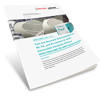 Automobile Catalysts