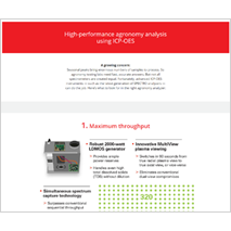 Infographic Agronomy