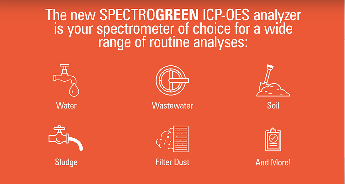 SPECTROGREEN Infographic 4