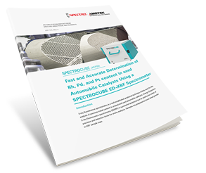 Automobile Catalysts