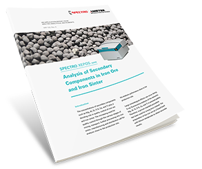 Analysis of Sulfur And Trace Element Content In FAME