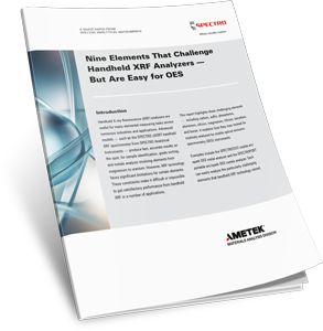 X-ray Fluorescence Analysis of Polymers