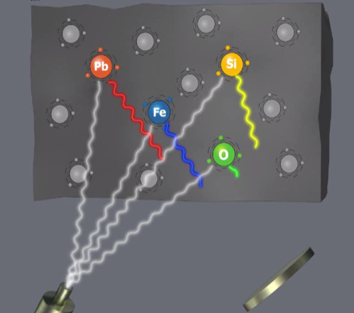 X線が放出される様子