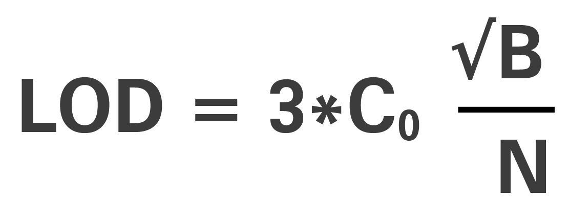 検出下限（LOD）を見積もるための式